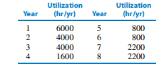 819_preparation of the job cost estimate.png